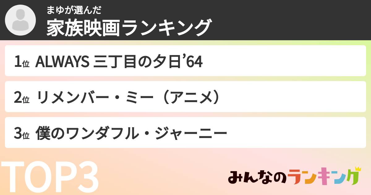 まゆさんの「家族映画ランキング」