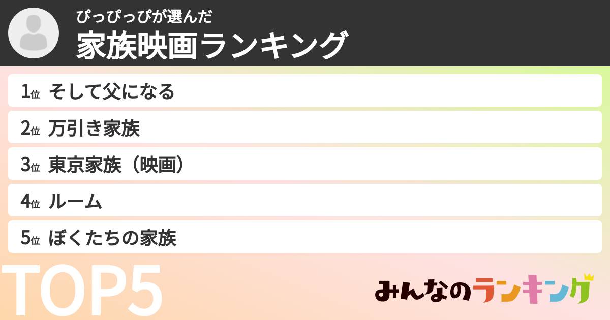 ぴっぴっぴさんの「家族映画ランキング」