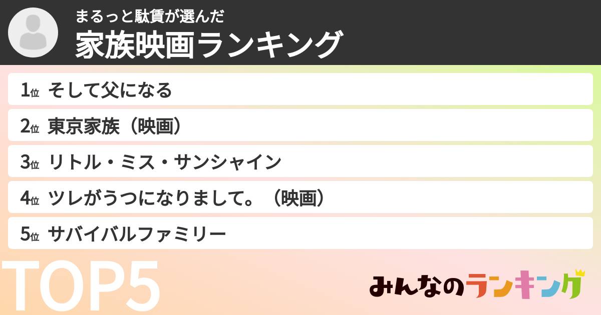 まるっと駄賃さんの「家族映画ランキング」