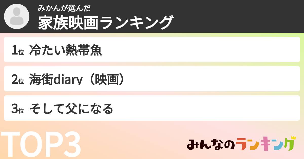 みかんさんの「家族映画ランキング」