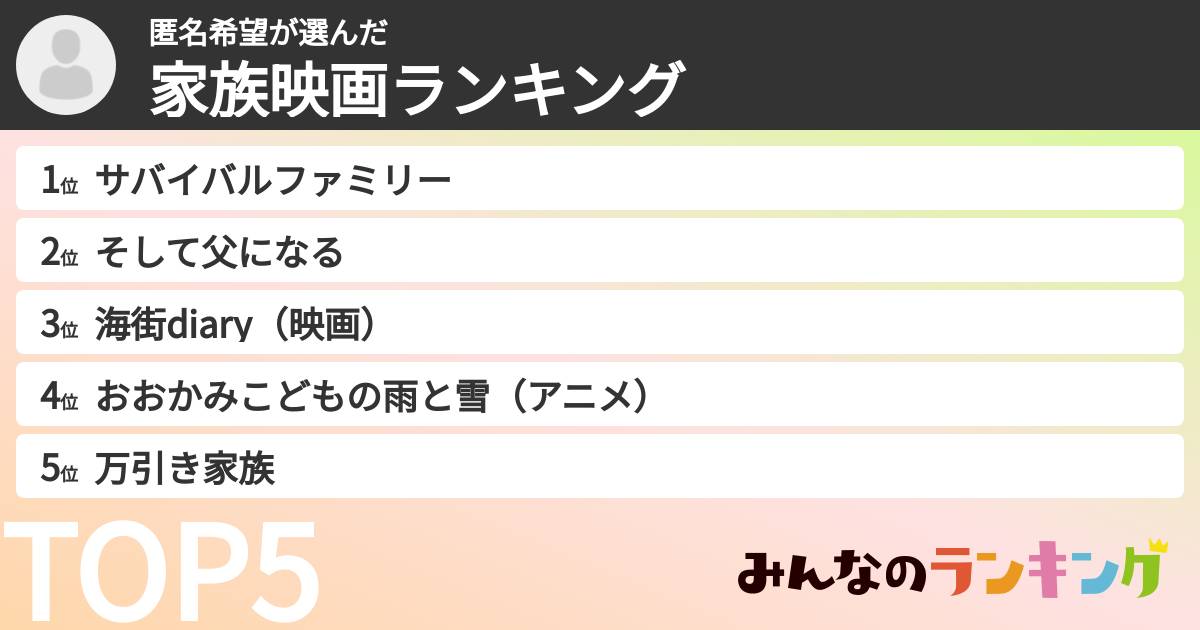匿名希望さんの「家族映画ランキング」