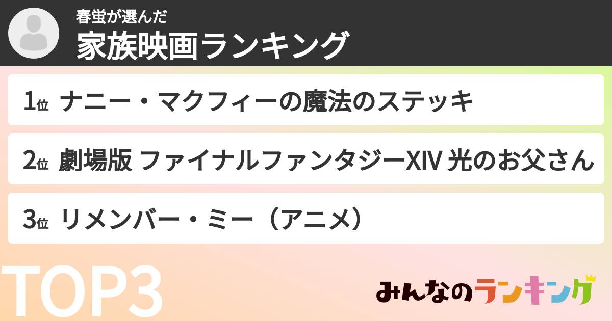 春蛍さんの「家族映画ランキング」