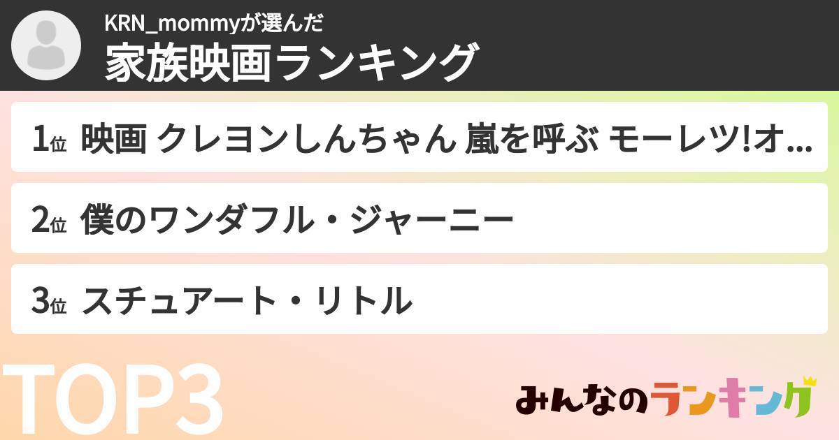 KRN_mommyさんの「家族映画ランキング」
