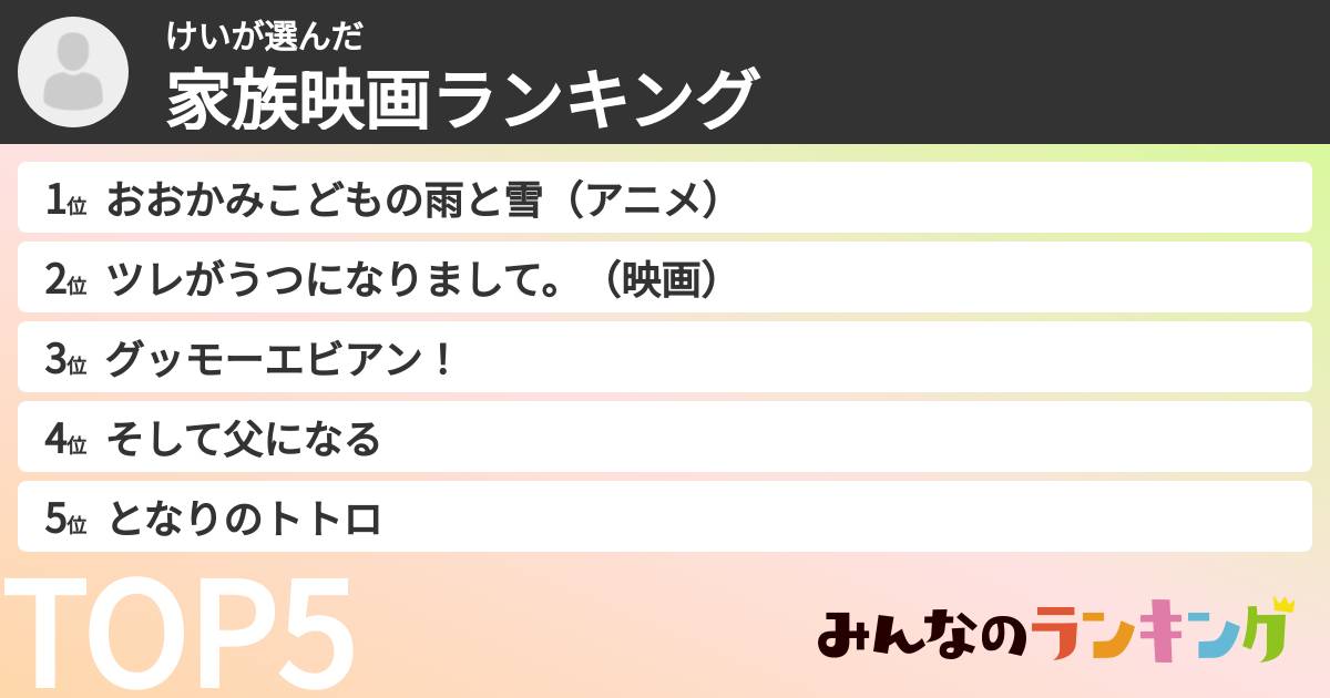 けいさんの「家族映画ランキング」