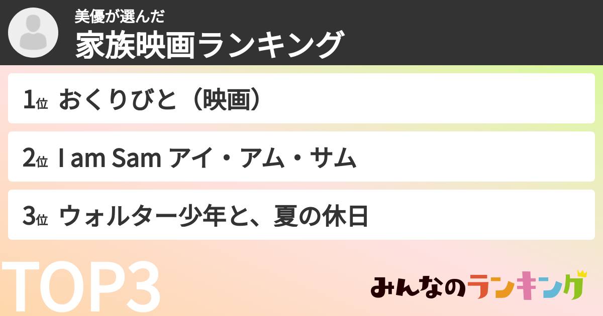 美優さんの「家族映画ランキング」