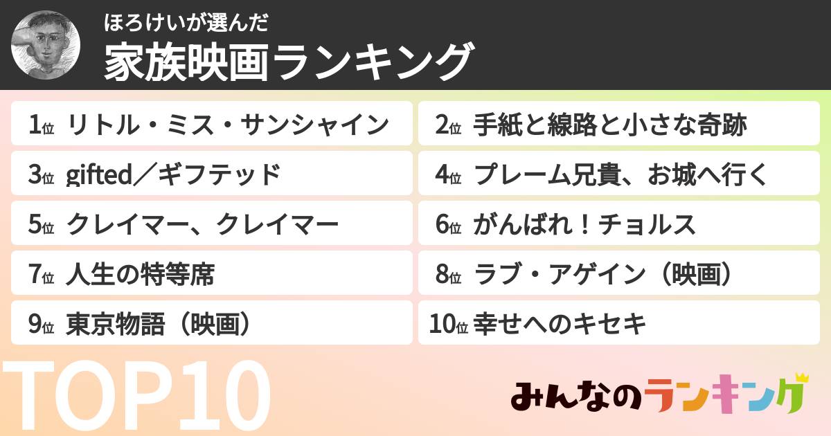 ほろけいさんの「家族映画ランキング」