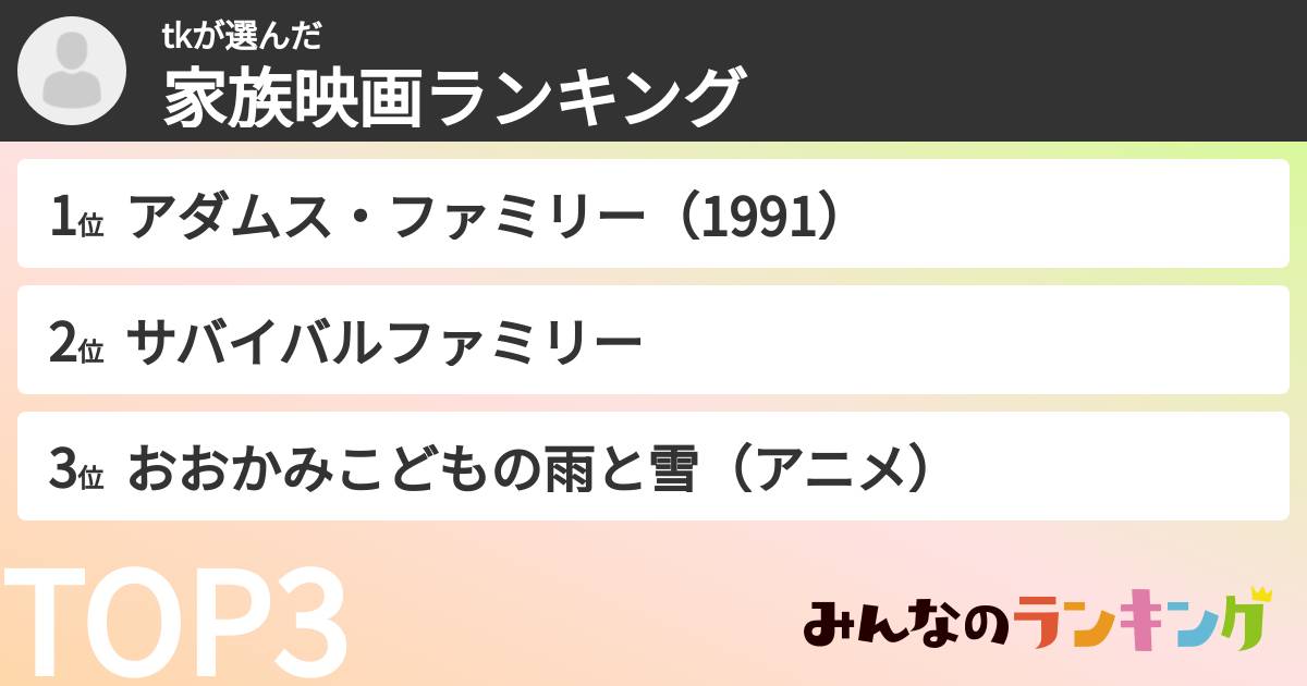 tkさんの「家族映画ランキング」