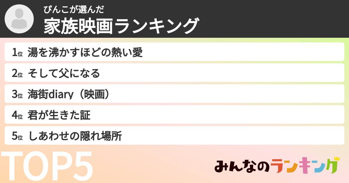 ぴんこさんの「家族映画ランキング」