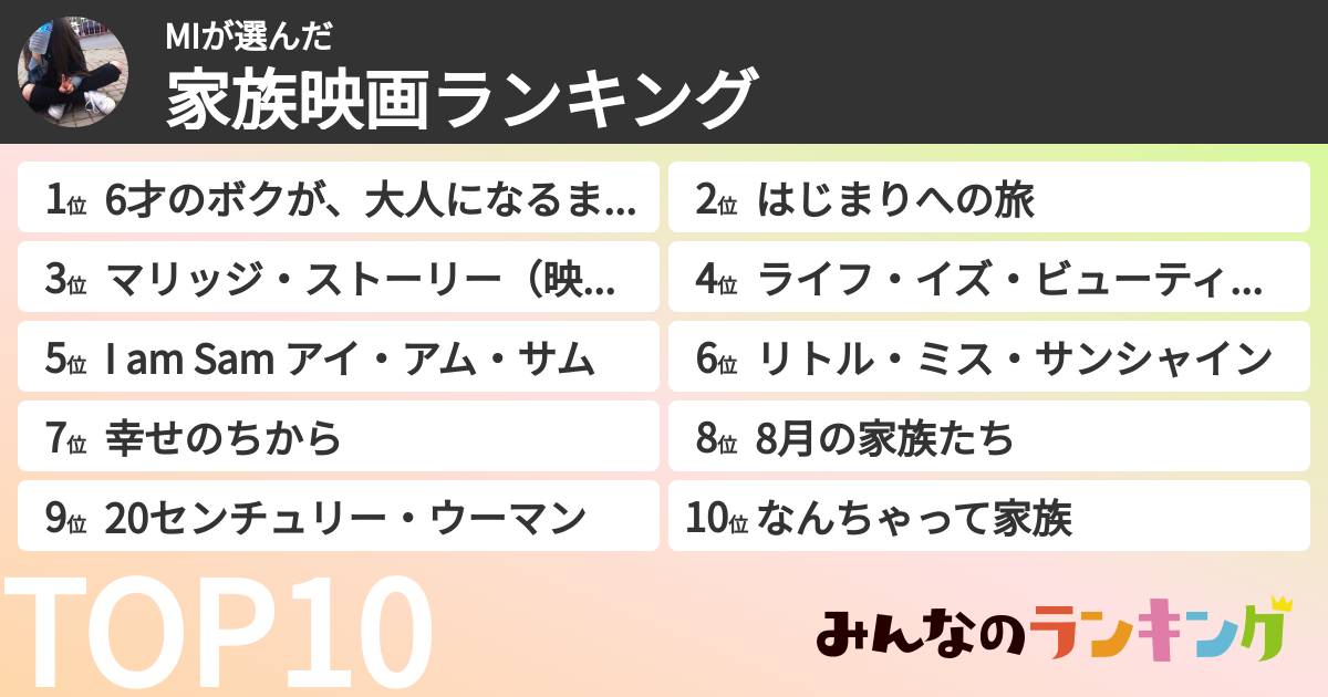 MIさんの「家族映画ランキング」