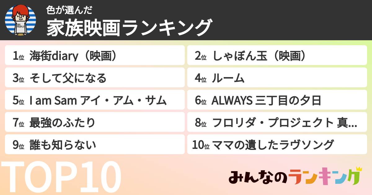 色さんの「家族映画ランキング」