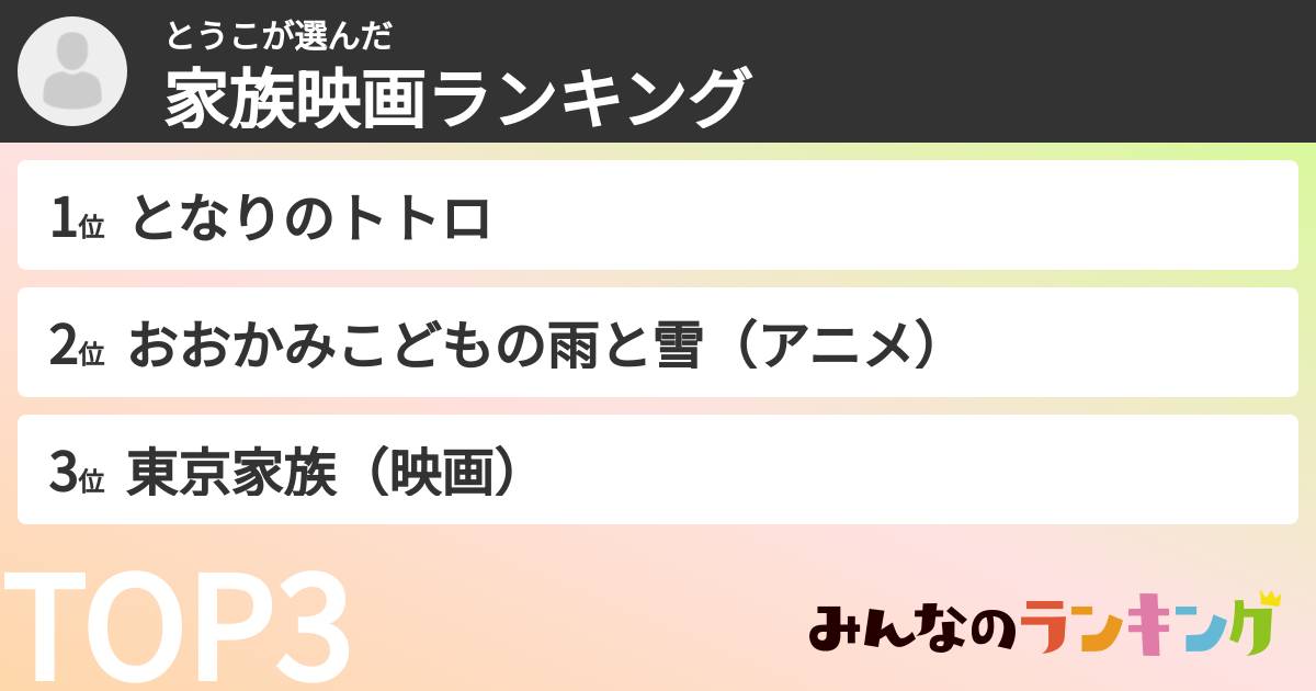 とうこさんの「家族映画ランキング」