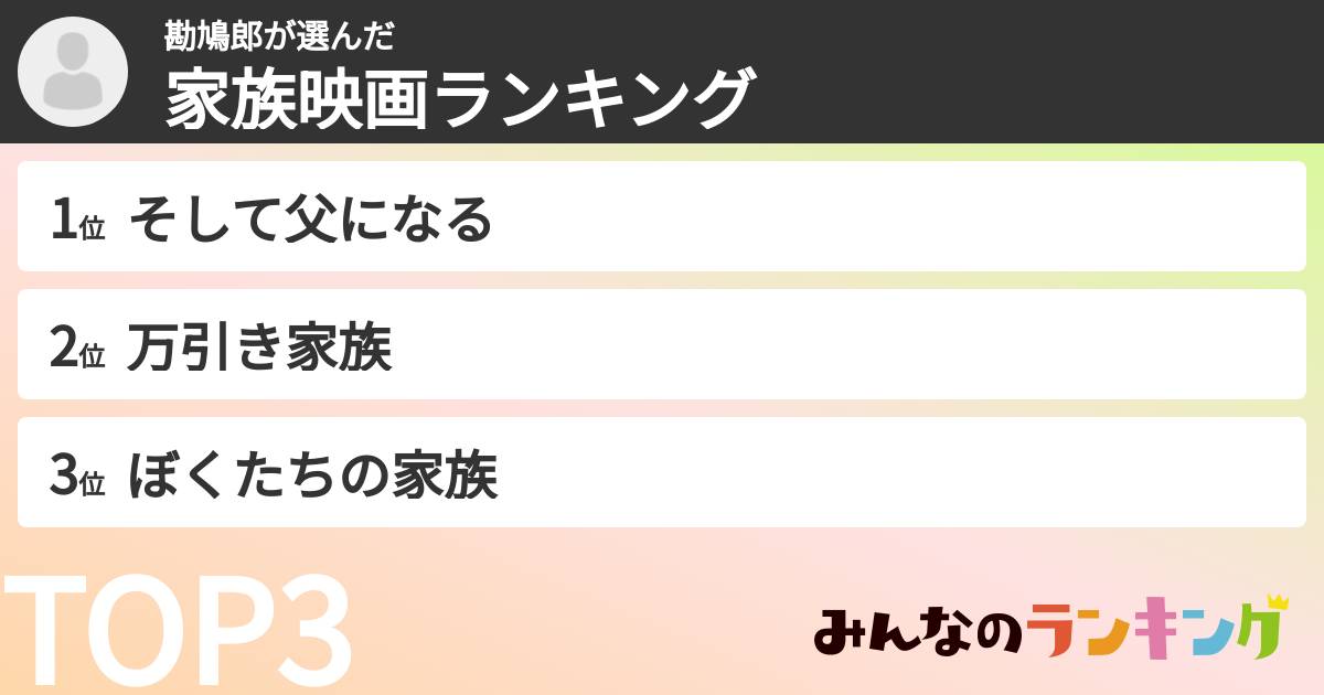 勘鳩郎さんの「家族映画ランキング」