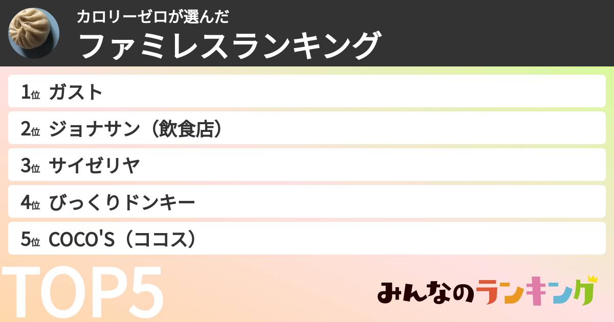 カロリーゼロさんの「ファミレスランキング」