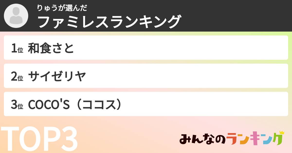 りゅうさんの「ファミレスランキング」