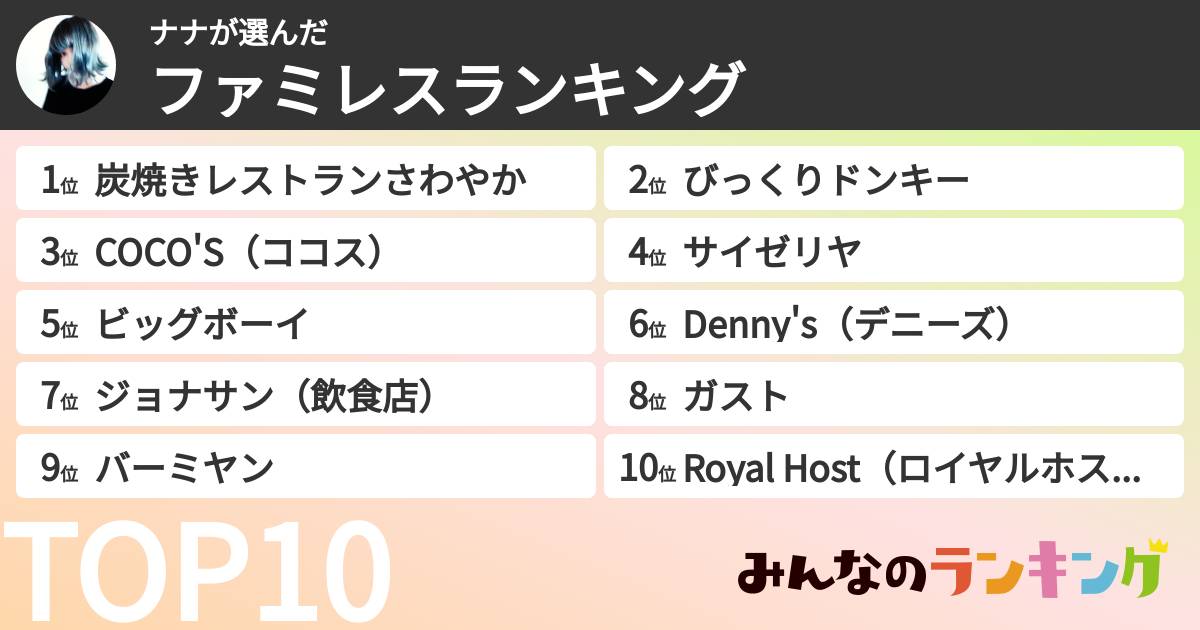 ナナさんの「ファミレスランキング」