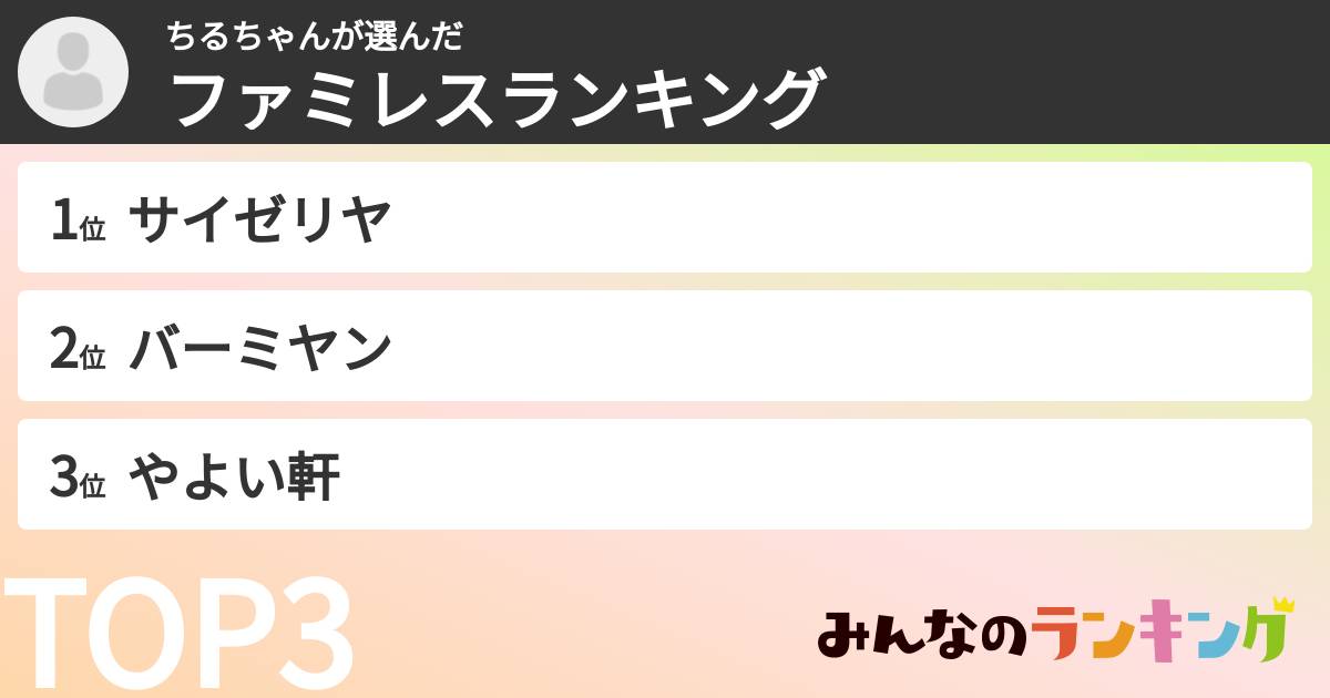 ちるちゃんさんの「ファミレスランキング」