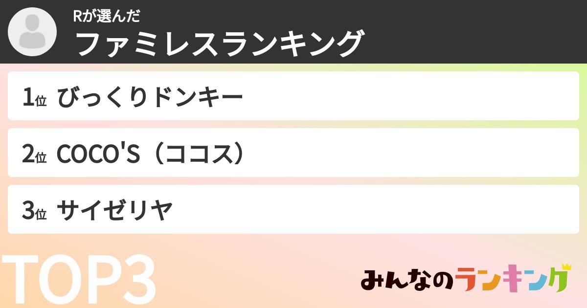 Rさんの「ファミレスランキング」