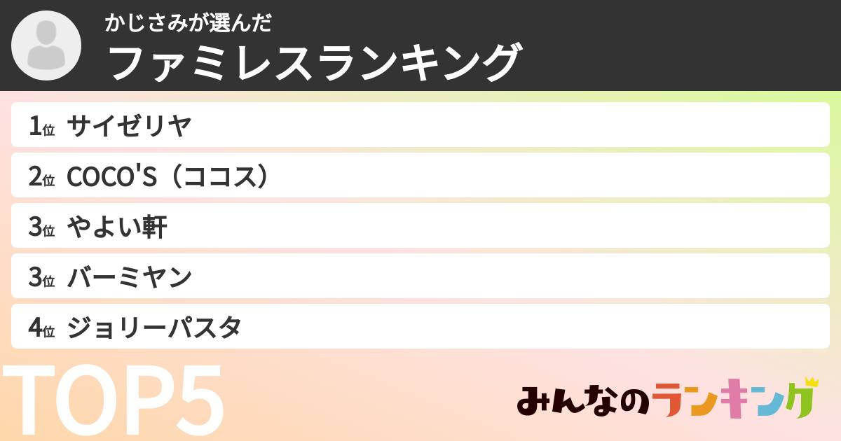かじさみさんの「ファミレスランキング」