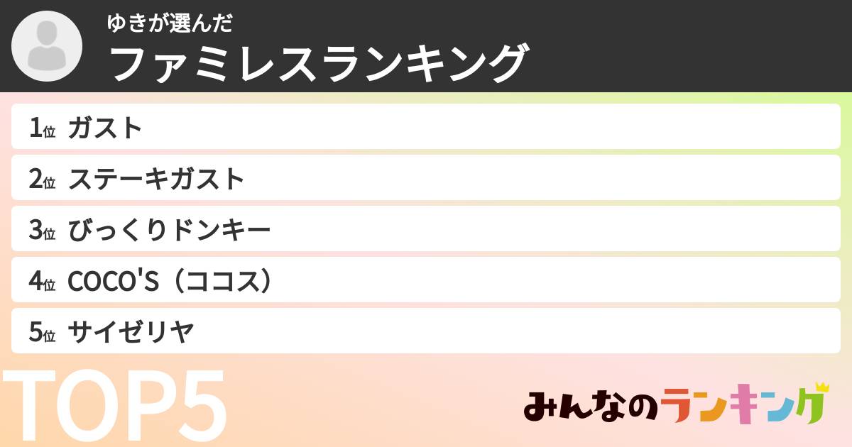 ゆきさんの「ファミレスランキング」