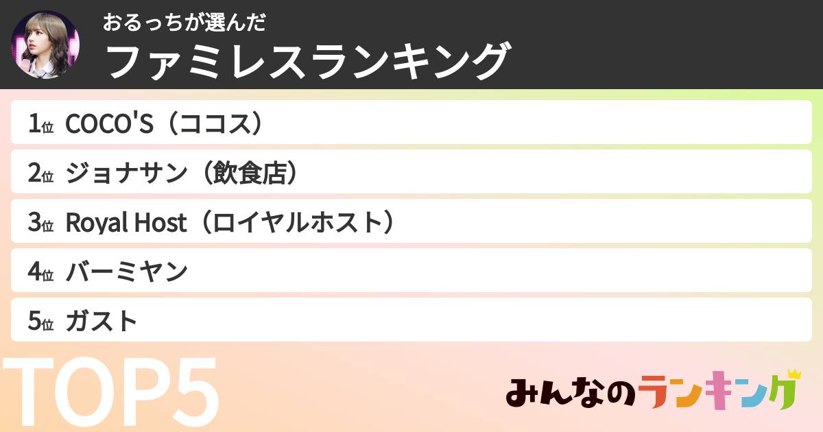 おるっちさんの「ファミレスランキング」