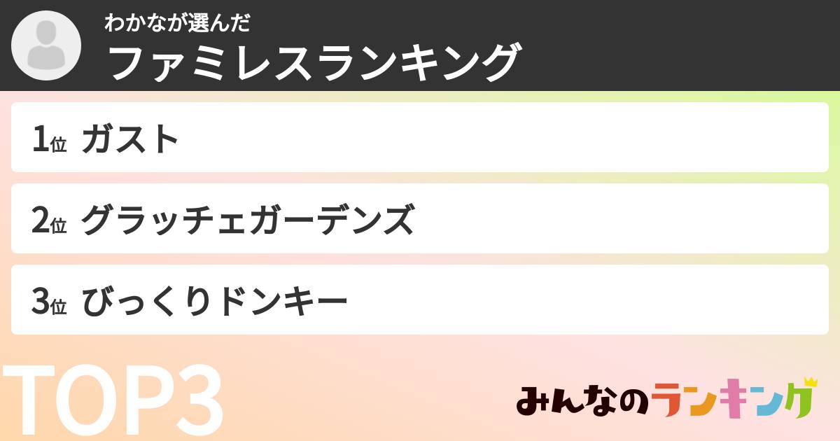 わかなさんの「ファミレスランキング」