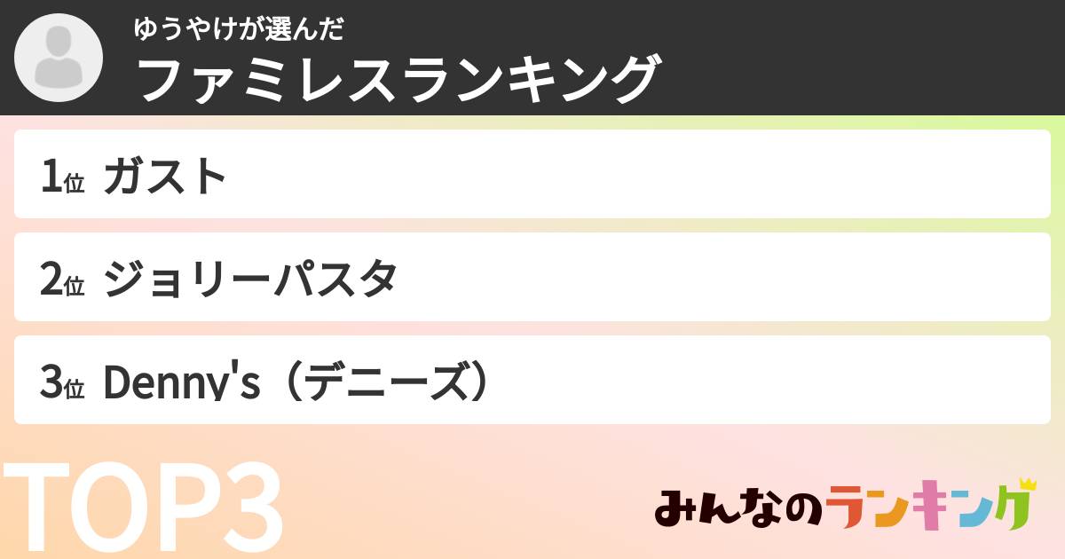 ゆうやけさんの「ファミレスランキング」