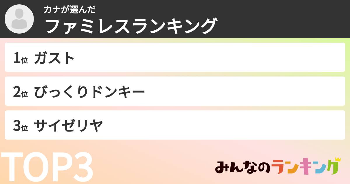 カナさんの「ファミレスランキング」