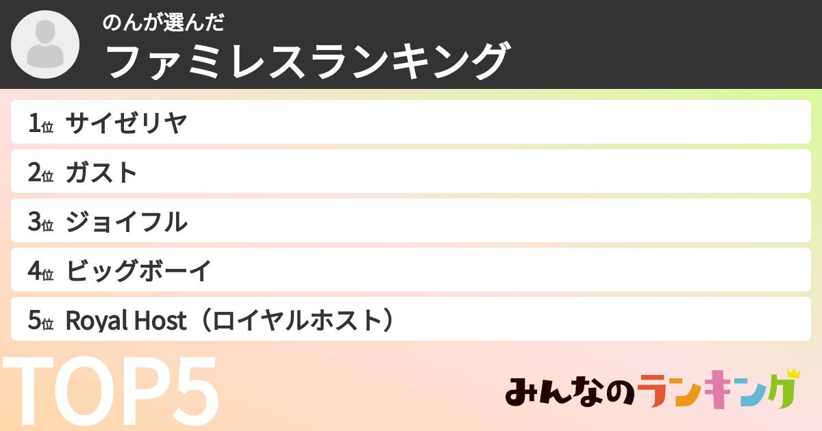 のんさんの「ファミレスランキング」