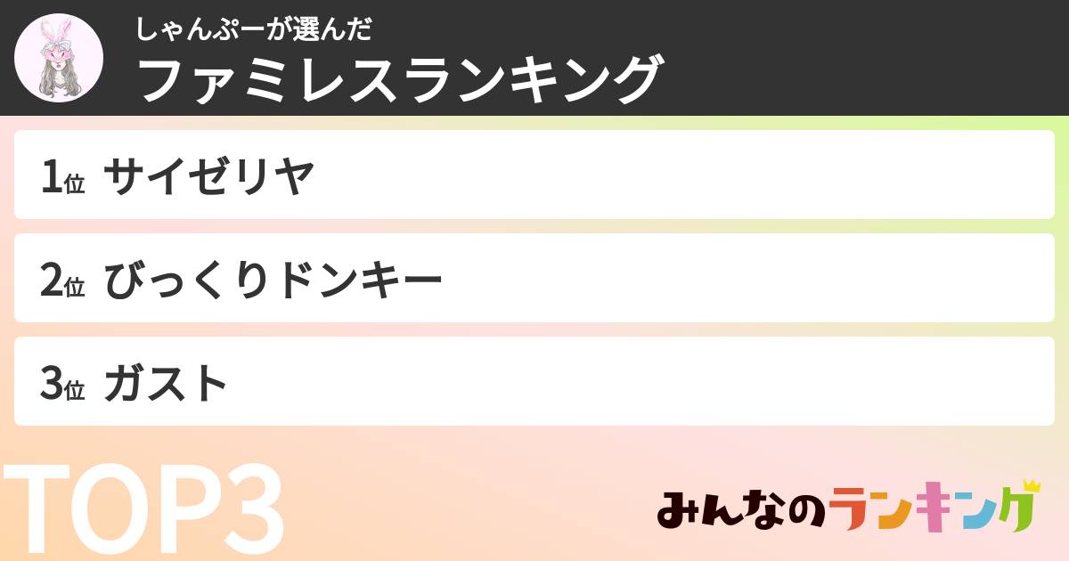 しゃんぷーさんの「ファミレスランキング」