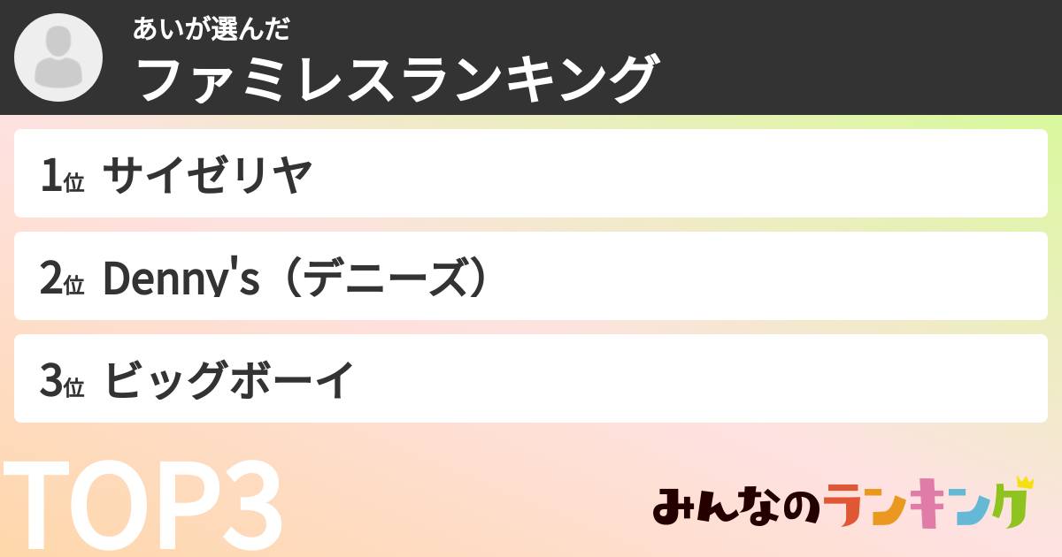 あいさんの「ファミレスランキング」