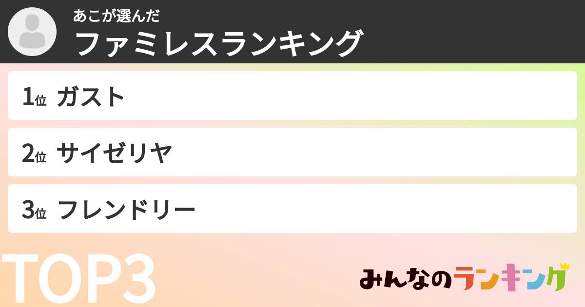 あこさんの「ファミレスランキング」