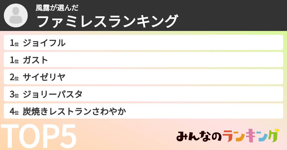 風露さんの「ファミレスランキング」