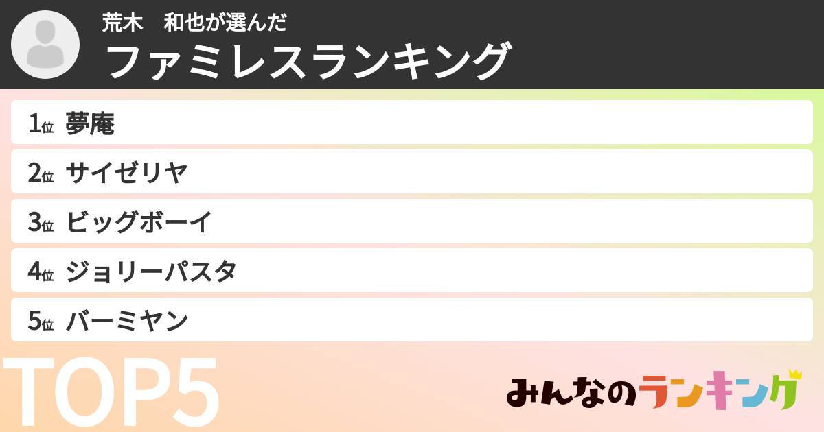 荒木　和也さんの「ファミレスランキング」