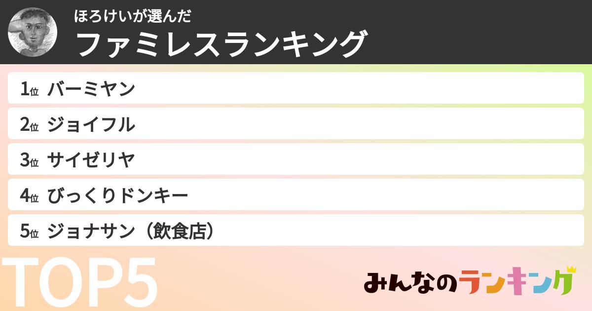 ほろけいさんの「ファミレスランキング」
