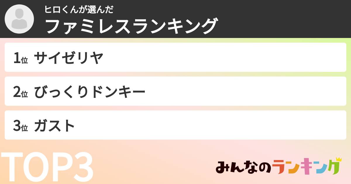ヒロくんさんの「ファミレスランキング」