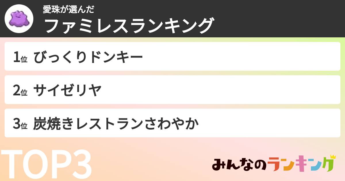 愛珠さんの「ファミレスランキング」