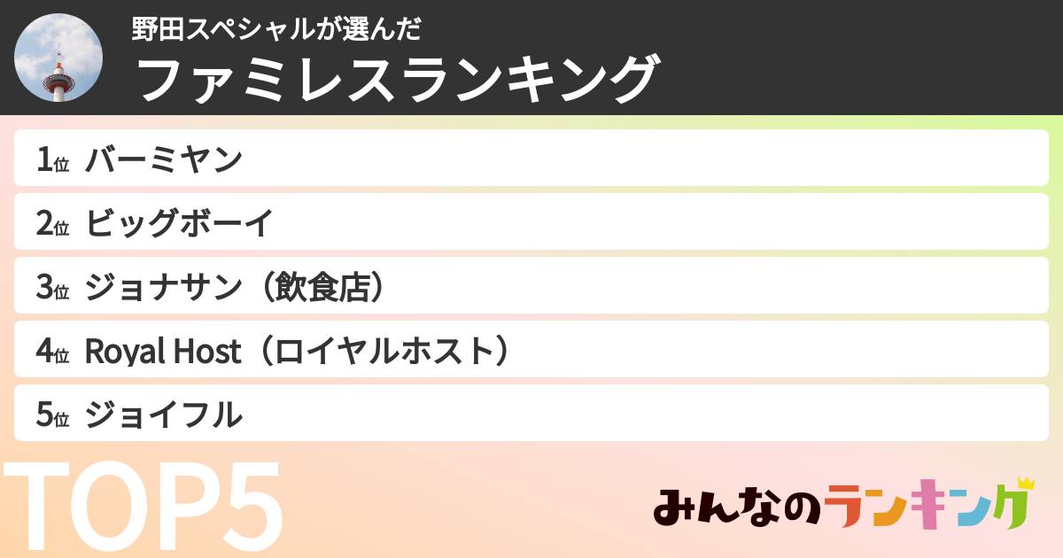 野田スペシャルさんの「ファミレスランキング」