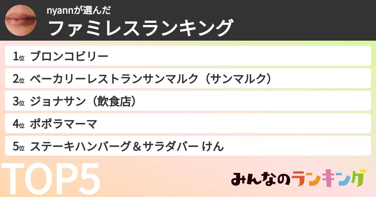 nyannさんの「ファミレスランキング」