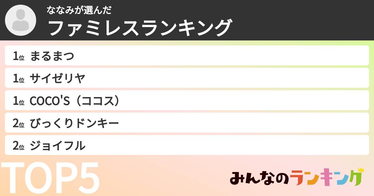 ななみさんの「ファミレスランキング」
