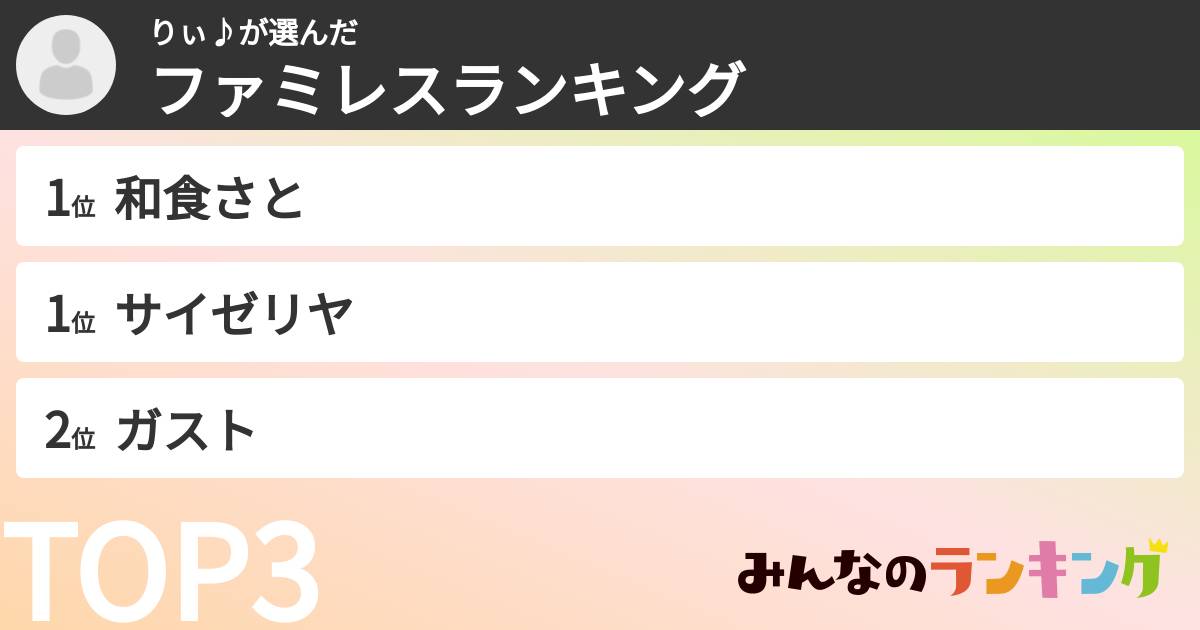りぃ♪さんの「ファミレスランキング」
