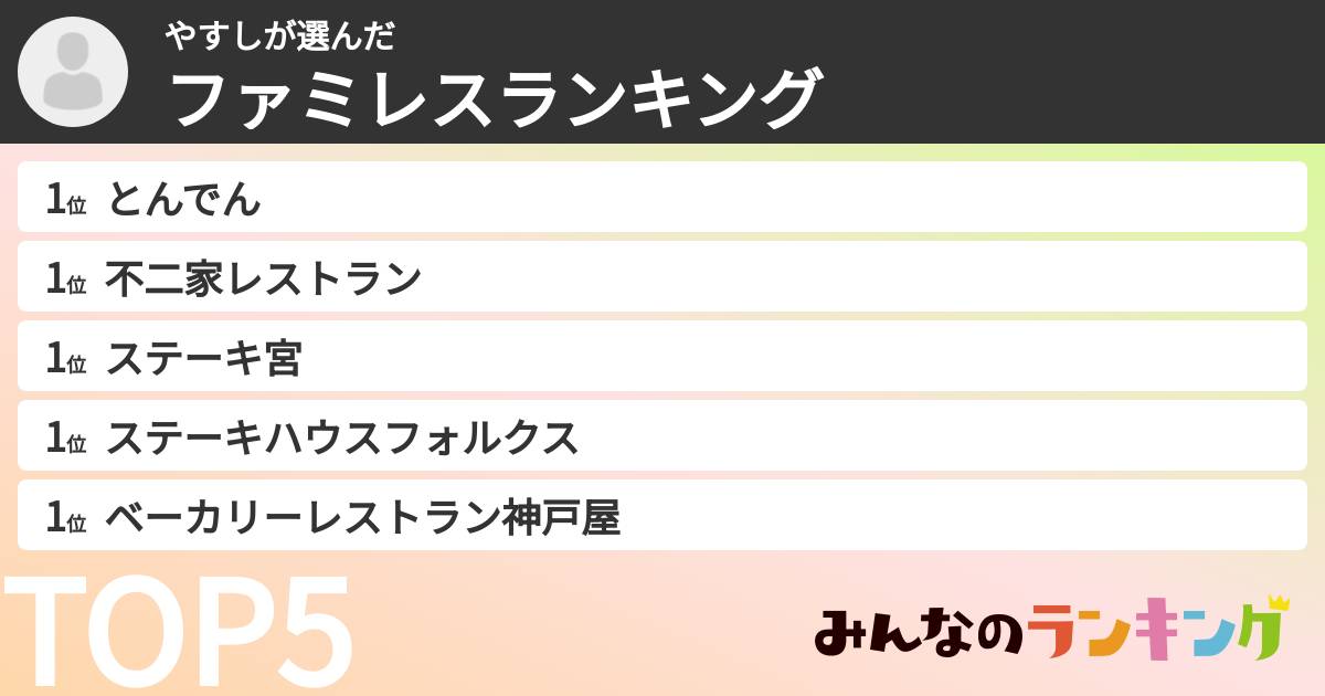 やすしさんの「ファミレスランキング」