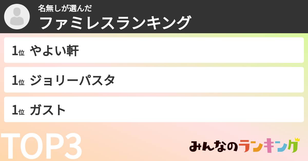 名無しさんの「ファミレスランキング」
