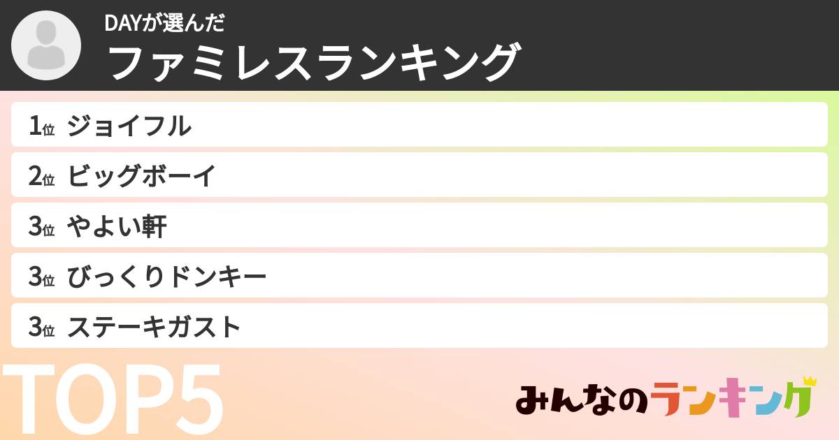 DAYさんの「ファミレスランキング」