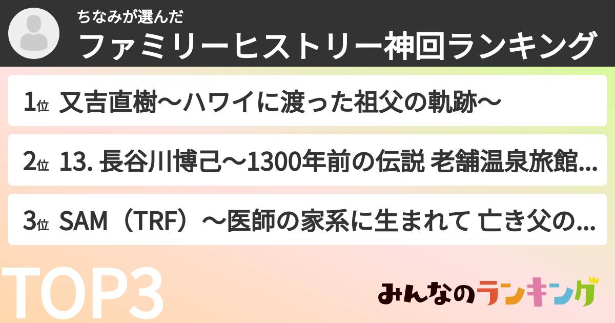 ちなみさんの「ファミリーヒストリー神回ランキング」
