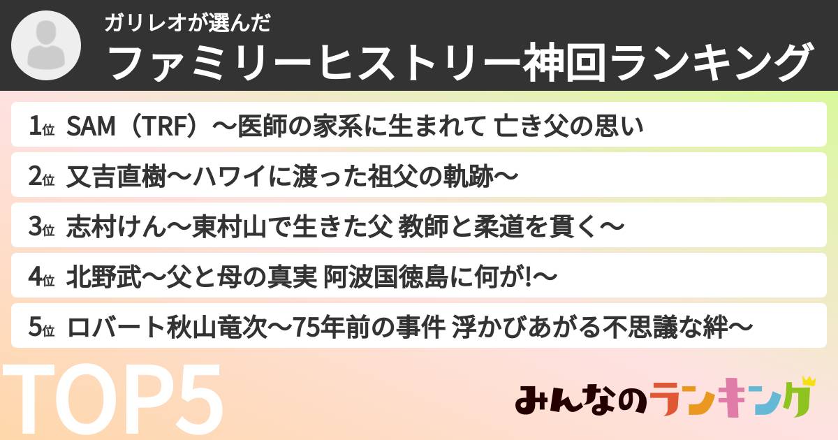 ガリレオさんの「ファミリーヒストリー神回ランキング」