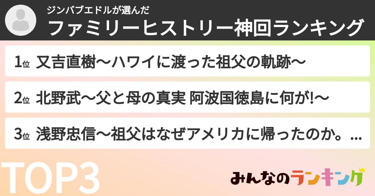 ジンバブエドルさんの「ファミリーヒストリー神回ランキング」