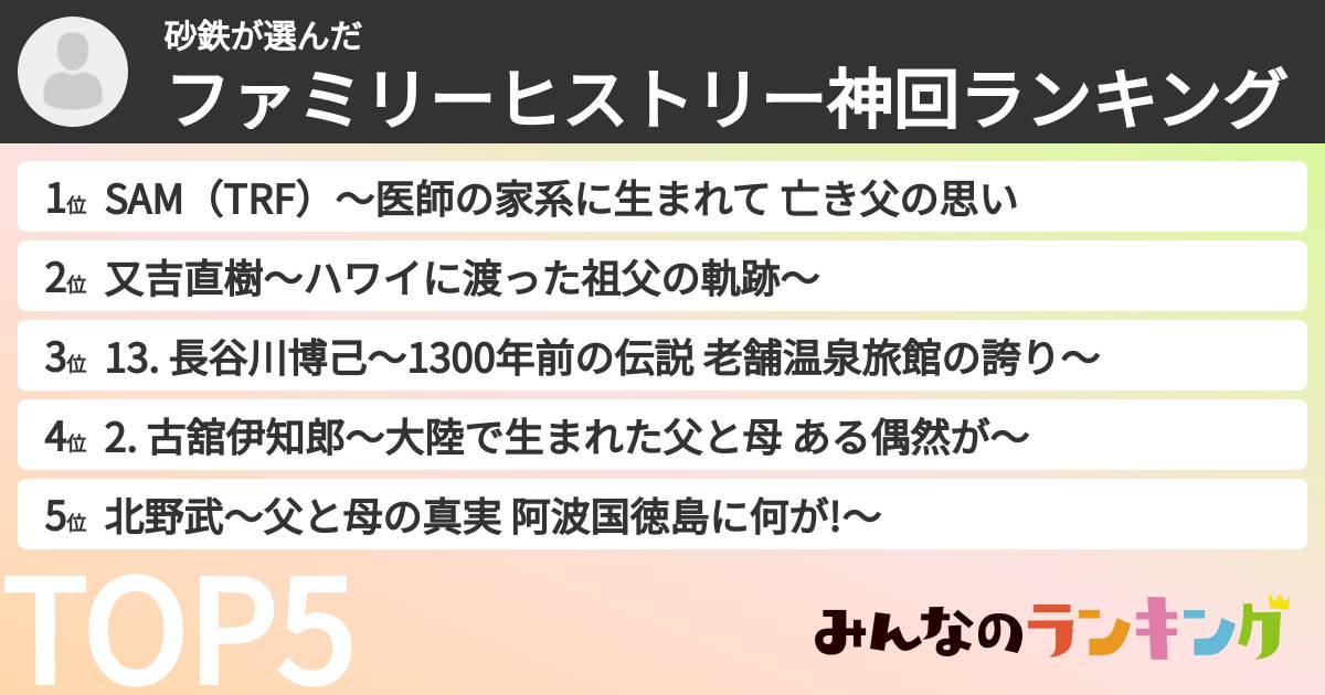 砂鉄さんの「ファミリーヒストリー神回ランキング」
