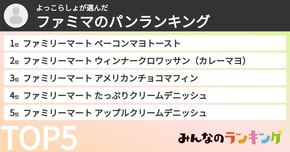 よっこらしょさんの「ファミマのパンランキング」