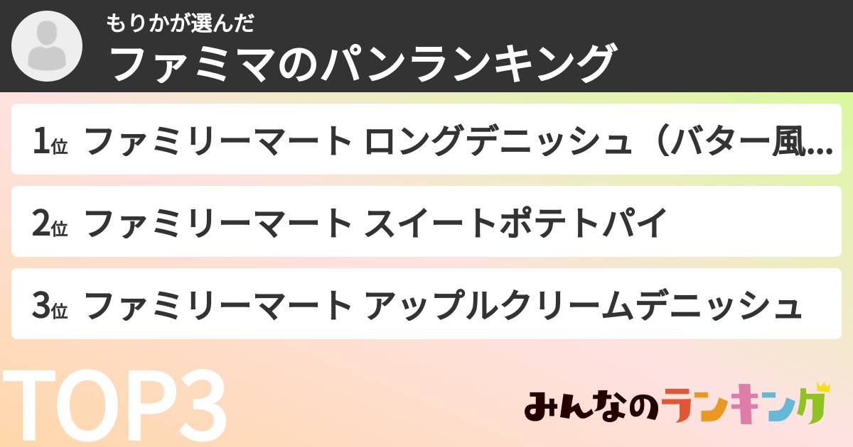もりかさんの「ファミマのパンランキング」