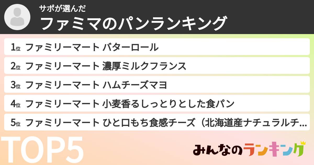 サポさんの「ファミマのパンランキング」